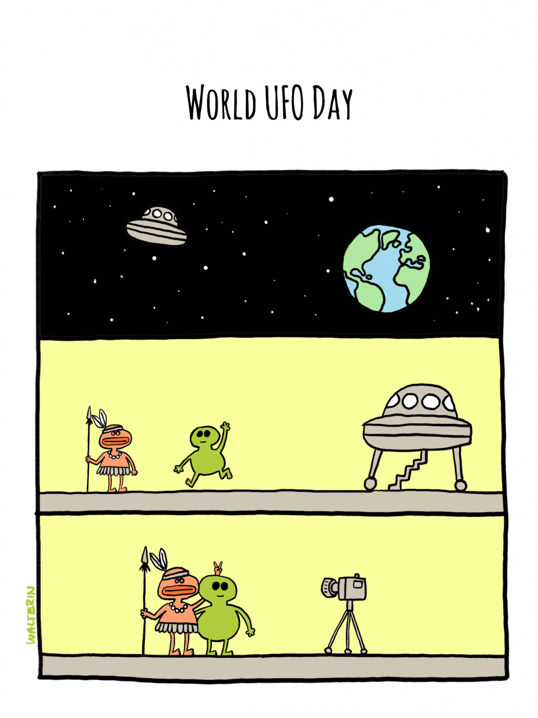 World UFO Day