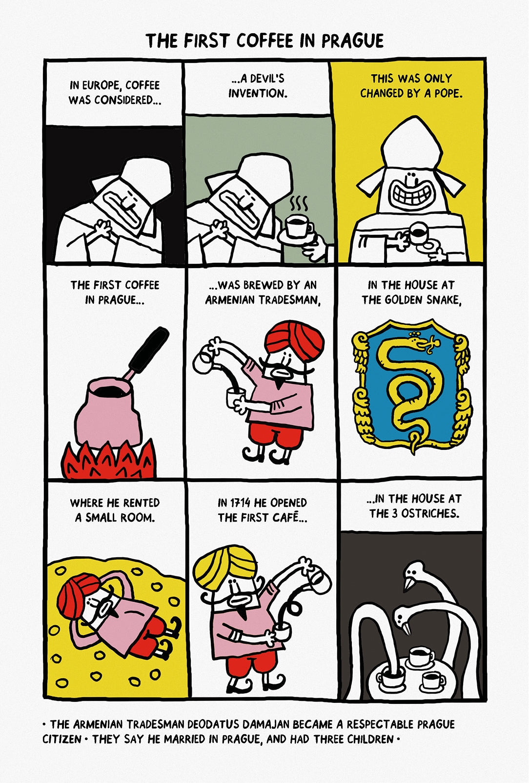 The First Coffee in Prague