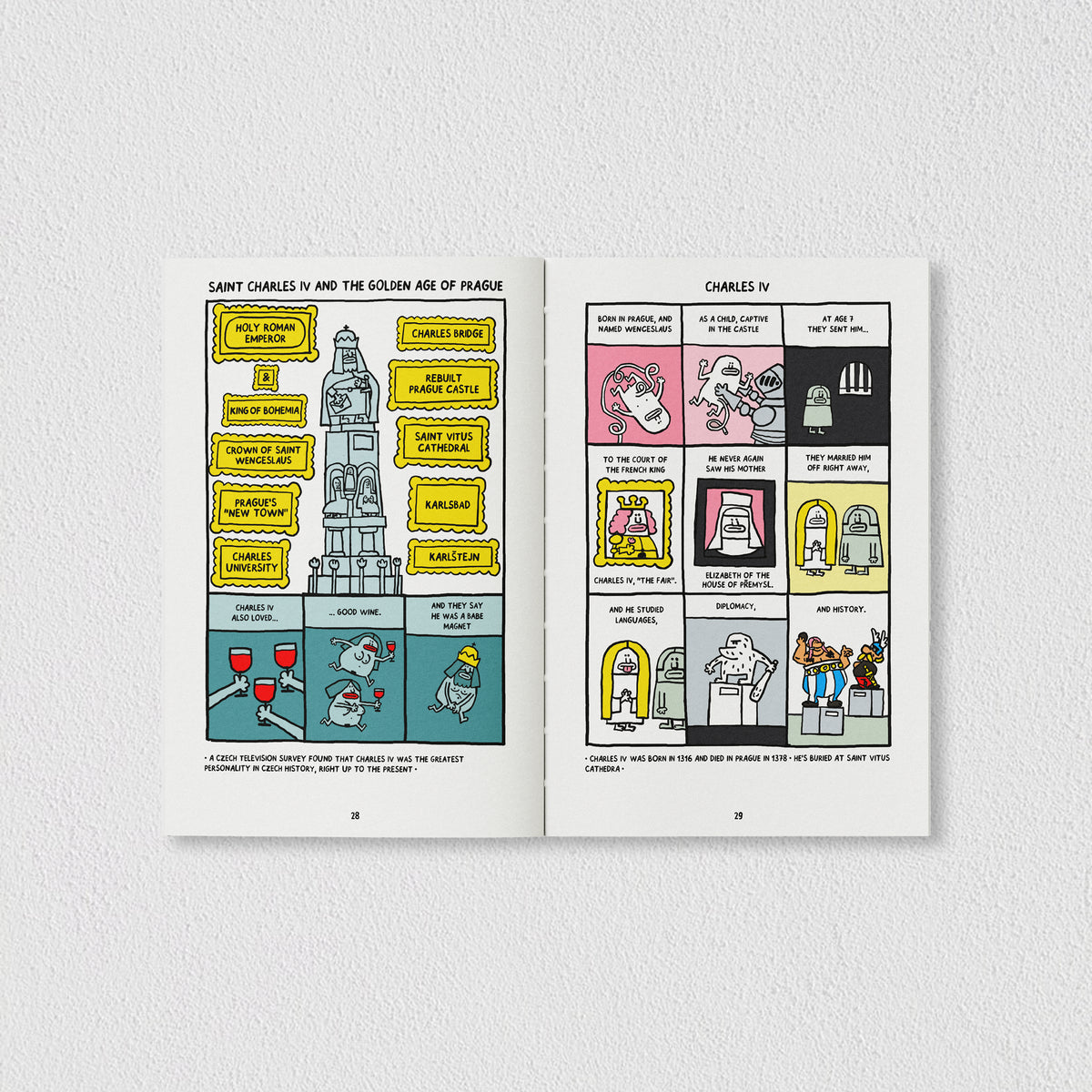 Look inside the Walterin Prague book showing illustrated comic pages and witty 9 frame mini stories
